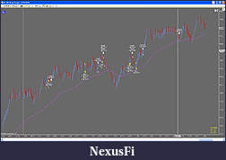 Click image for larger version

Name:	22 july Chart.jpg
Views:	280
Size:	145.8 KB
ID:	17344