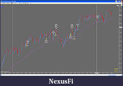 Click image for larger version

Name:	22 july Chart.jpg
Views:	353
Size:	145.8 KB
ID:	17344