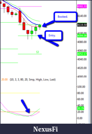 Click image for larger version

Name:	2015-02-02_PivotTrading.png
Views:	300
Size:	28.7 KB
ID:	173655
