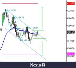 Click image for larger version

Name:	2015-02-03_TrendLines.png
Views:	216
Size:	14.8 KB
ID:	173786