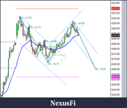 Click image for larger version

Name:	2015-02-03_Trendline_Updated.png
Views:	202
Size:	30.7 KB
ID:	173801