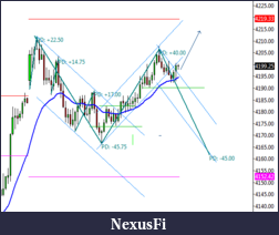 Click image for larger version

Name:	2015-02-03_possibility_for_intraday.png
Views:	217
Size:	28.5 KB
ID:	173803