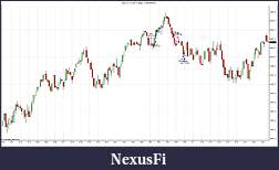 Click image for larger version

Name:	NQ 03-15 (144 Tick)  03_02_2015.jpg
Views:	222
Size:	152.0 KB
ID:	173808