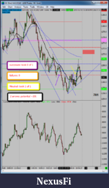 Click image for larger version

Name:	2015-02-03_GC_summary.png
Views:	255
Size:	101.1 KB
ID:	173858