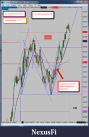 Click image for larger version

Name:	2015-02-03_NQ_summary.png
Views:	275
Size:	96.8 KB
ID:	173860