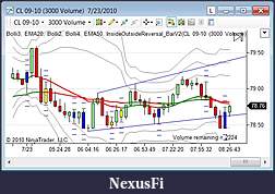 Click image for larger version

Name:	chart.jpg
Views:	335
Size:	107.4 KB
ID:	17388
