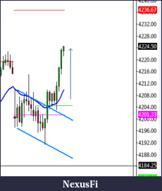 Click image for larger version

Name:	2015-02-04_Trendline_worked...png
Views:	161
Size:	13.8 KB
ID:	173913