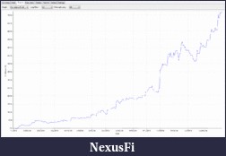 Click image for larger version

Name:	Bull.gif
Views:	230
Size:	45.3 KB
ID:	173966