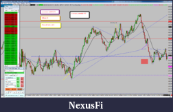 Click image for larger version

Name:	2015-02-04_NQ_summary.png
Views:	256
Size:	197.0 KB
ID:	173989