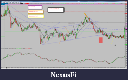 Click image for larger version

Name:	2015-02-05_NG_summary.png
Views:	215
Size:	145.5 KB
ID:	174123