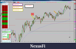 Click image for larger version

Name:	2015-02-05_NQ_summary.png
Views:	227
Size:	208.6 KB
ID:	174124