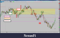 Click image for larger version

Name:	2015-02-06_NQ_summary.png
Views:	212
Size:	155.9 KB
ID:	174203