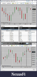 Click image for larger version

Name:	Daily_1440min_chart.png
Views:	476
Size:	78.1 KB
ID:	174321