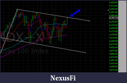 Click image for larger version

Name:	2015-02-10_NearTrendLines.png
Views:	226
Size:	61.6 KB
ID:	174520