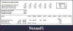 Click image for larger version

Name:	Premarket Homework for 26 Jul Mon.jpg
Views:	183
Size:	48.0 KB
ID:	17457