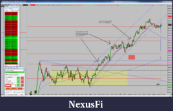 Click image for larger version

Name:	2015-02-10_NQ_summary.png
Views:	184
Size:	202.7 KB
ID:	174673