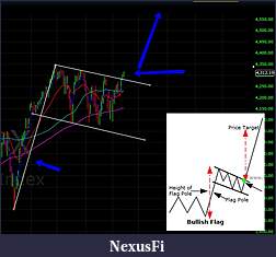 Click image for larger version

Name:	2015-02-12_NQ100_Flag.jpg
Views:	276
Size:	104.4 KB
ID:	174713