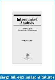 Correlations and Inverse correlation ES-intermarket-analysis-1-.pdf