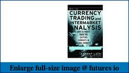 Correlations and Inverse correlation ES-intermarket-analysis-2-.pdf