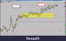 Click image for larger version

Name:	2015-02-12_NQ_summary.png
Views:	215
Size:	136.2 KB
ID:	174790