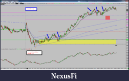 Click image for larger version

Name:	2015-02-13_NG_summary.png
Views:	196
Size:	140.1 KB
ID:	174858