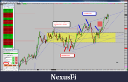Click image for larger version

Name:	2015-02-13_NQ_summary.png
Views:	179
Size:	212.6 KB
ID:	174860