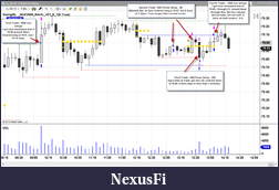 Click image for larger version

Name:	5 mins.png
Views:	303
Size:	66.3 KB
ID:	17496