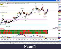 Click image for larger version

Name:	ES Sim Trade 26 Jul.JPG
Views:	248
Size:	175.9 KB
ID:	17498