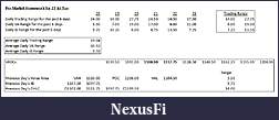 Click image for larger version

Name:	Premarket Homework for 27 Jul Tue.jpg
Views:	221
Size:	46.6 KB
ID:	17515