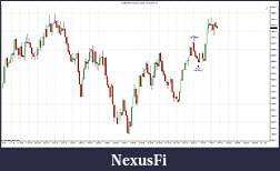Click image for larger version

Name:	FDAX 03-15 (233 Tick)  17_02_2015.jpg
Views:	248
Size:	164.1 KB
ID:	175176
