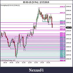 Click image for larger version

Name:	ES 03-15 (5 Min)  2_17_2015.jpg
Views:	365
Size:	117.3 KB
ID:	175209