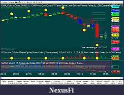 Click image for larger version

Name:	CL Inside Bar Trade 27 Jul.JPG
Views:	202
Size:	147.9 KB
ID:	17527
