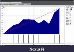 Click image for larger version

Name:	27 July Income MSA.jpg
Views:	259
Size:	199.7 KB
ID:	17534