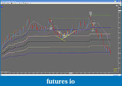 Click image for larger version

Name:	27 July TF Chart.jpg
Views:	240
Size:	190.3 KB
ID:	17536