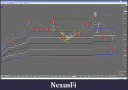 Click image for larger version

Name:	27 July TF Chart.jpg
Views:	314
Size:	190.3 KB
ID:	17536