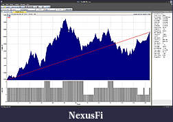 Click image for larger version

Name:	27 July Wealth MSA.jpg
Views:	235
Size:	239.5 KB
ID:	17538