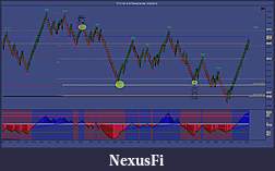 Click image for larger version

Name:	TF 03-15 (5 NTRenkoCandle)  2_19_2015.jpg
Views:	316
Size:	205.1 KB
ID:	175412