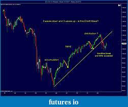 Click image for larger version

Name:	Weekly Chart.jpg
Views:	374
Size:	93.2 KB
ID:	17554