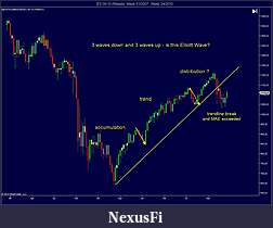 Click image for larger version

Name:	Weekly Chart.jpg
Views:	376
Size:	93.2 KB
ID:	17554
