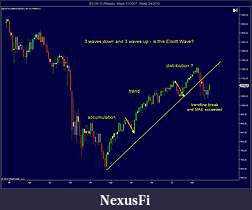 Click image for larger version

Name:	Weekly Chart.jpg
Views:	460
Size:	93.2 KB
ID:	17554