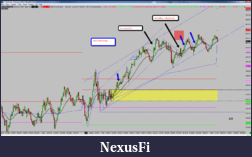 Click image for larger version

Name:	2015-02-19_NQ_summary.png
Views:	221
Size:	146.9 KB
ID:	175564