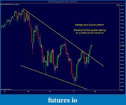 Click image for larger version

Name:	Daily Chart 2.jpg
Views:	379
Size:	98.8 KB
ID:	17556