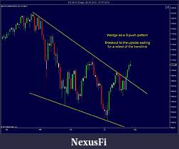 Click image for larger version

Name:	Daily Chart 2.jpg
Views:	449
Size:	98.8 KB
ID:	17556