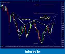 Click image for larger version

Name:	Daily Chart 4.jpg
Views:	377
Size:	112.7 KB
ID:	17558