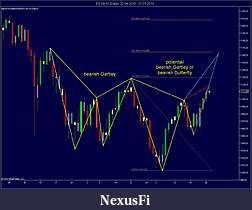 Click image for larger version

Name:	Daily Chart 4.jpg
Views:	382
Size:	112.7 KB
ID:	17558