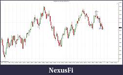 Click image for larger version

Name:	FDAX 03-15 (144 Tick)  23_02_2015.jpg
Views:	259
Size:	158.5 KB
ID:	175865