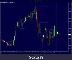 Click image for larger version

Name:	Trending and Doji Bars.jpg
Views:	204
Size:	86.3 KB
ID:	17587