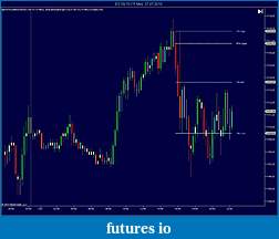 Click image for larger version

Name:	Chart 2 Opening Range and RTH Open.jpg
Views:	442
Size:	95.9 KB
ID:	17589