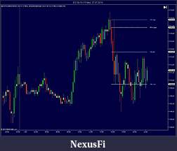 Click image for larger version

Name:	Chart 2 Opening Range and RTH Open.jpg
Views:	511
Size:	95.9 KB
ID:	17589