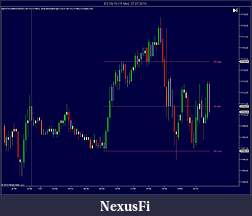 Click image for larger version

Name:	Chart 3 3 Hour Night Session Range.jpg
Views:	379
Size:	94.7 KB
ID:	17590